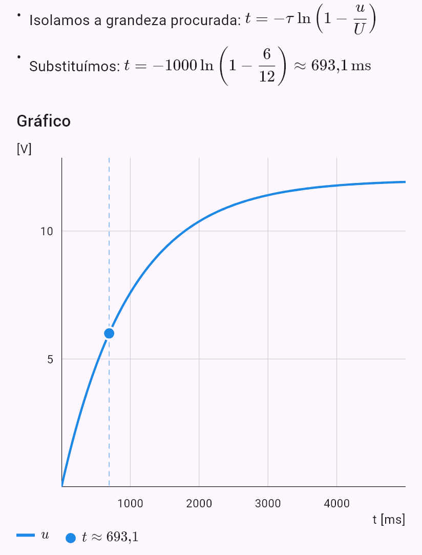model(rc; find=t[ms]; R=10[kohm]; C=100[uF]; U=12[V]; u=6[V]; mode=charge)