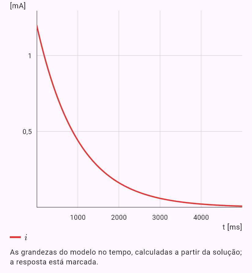 model(rc; find=t[ms]; R=10[kohm]; C=100[uF]; U=12[V]; u=6[V]; mode=charge)