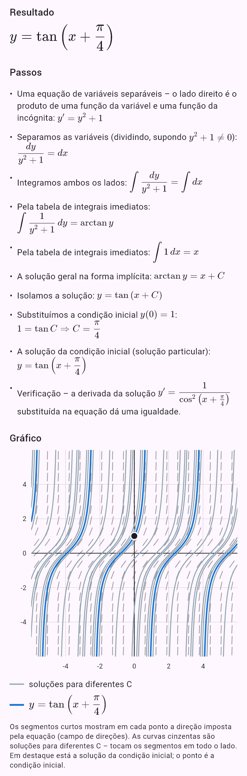 y' = y^2 + 1, y(0) = 1