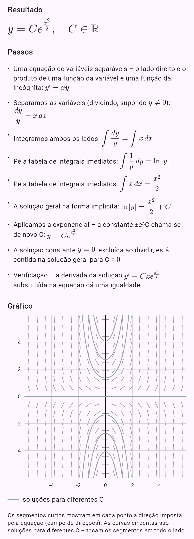 y' = x*y