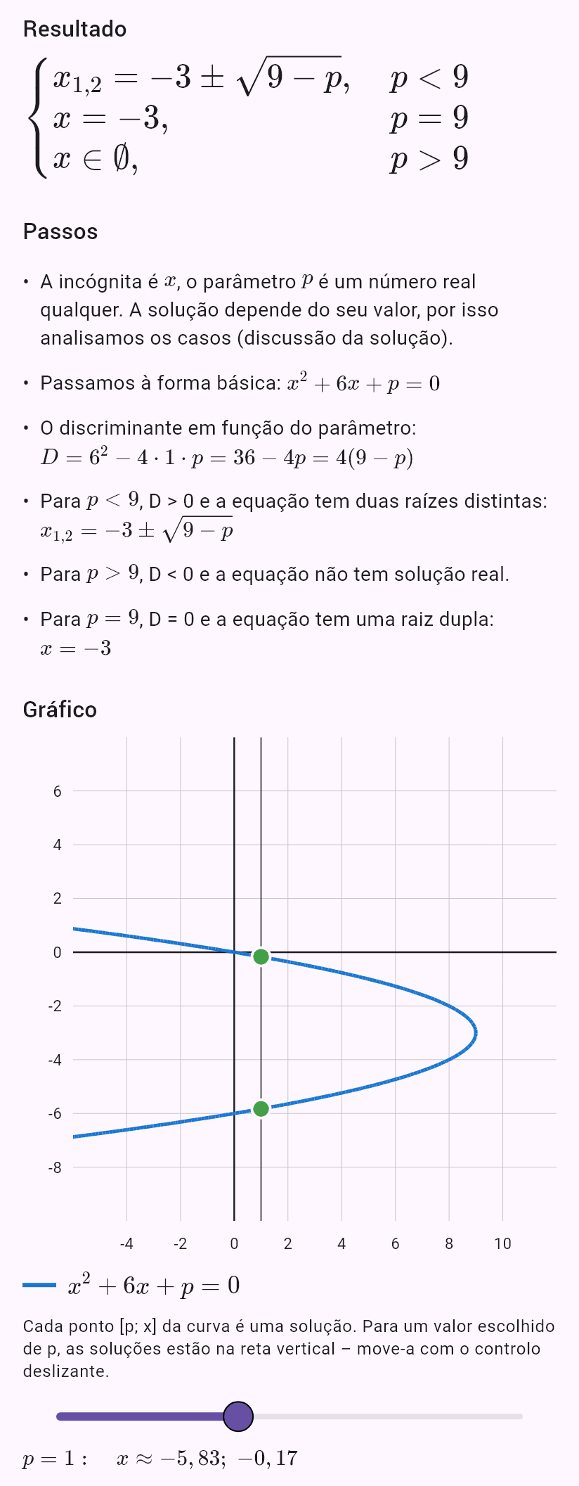 x^2 + 6x + p = 0