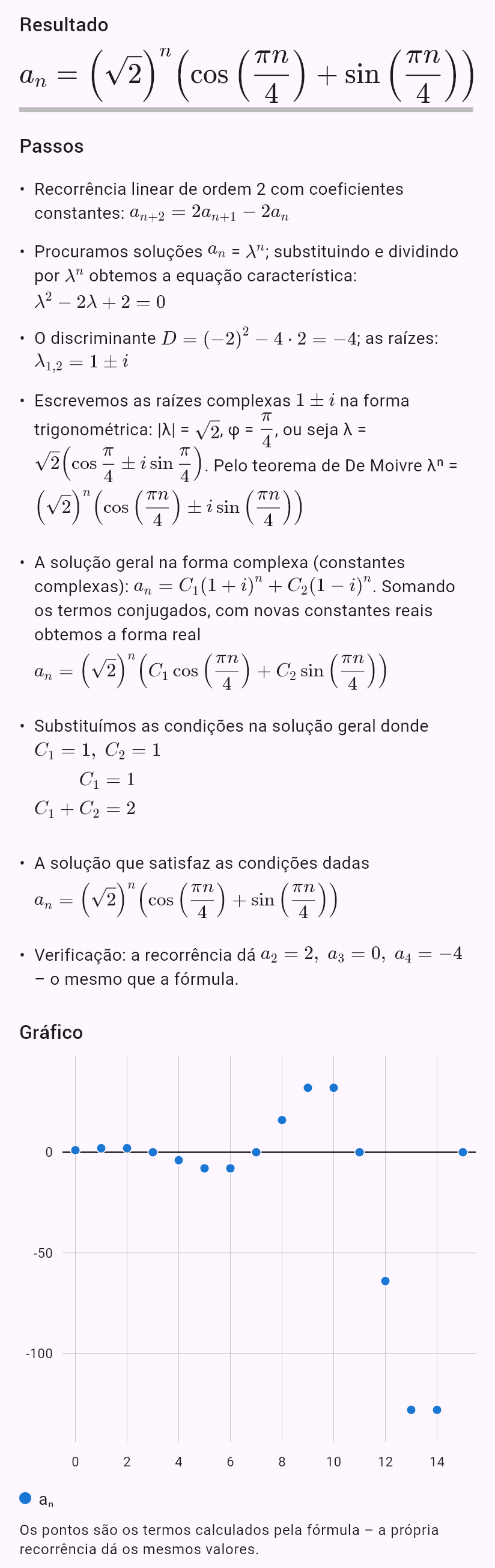 a_{n+2} = 2a_{n+1} - 2a_n, a_0 = 1, a_1 = 2