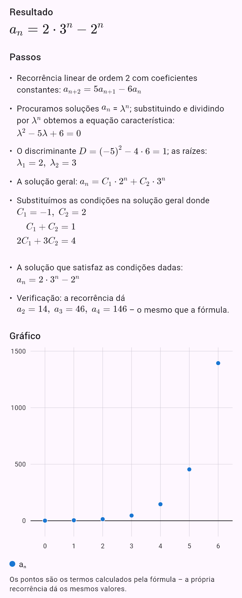 a_{n+2} = 5a_{n+1} - 6a_n, a_0 = 1, a_1 = 4