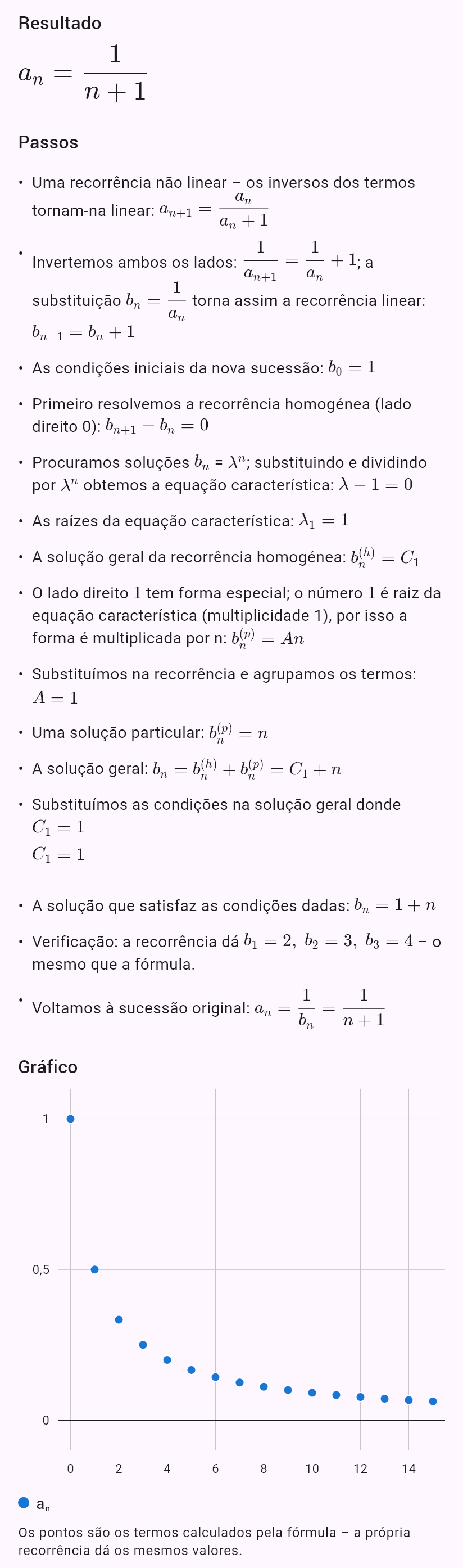 a_{n+1} = a_n/(1 + a_n), a_0 = 1
