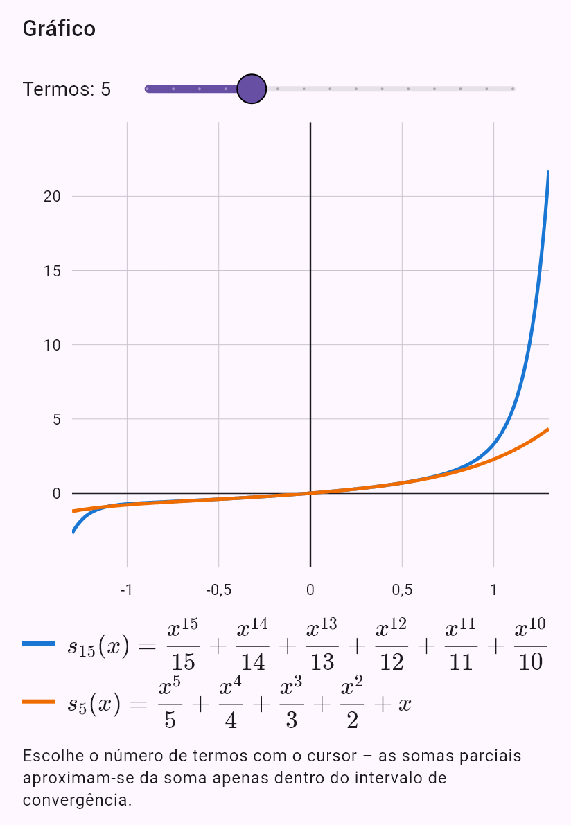 sum(x^n/n)